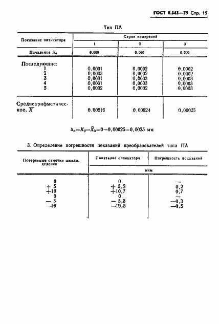 Страница 17 ГОСТ 8.343-79