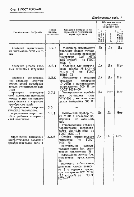 Страница 4 ГОСТ 8.343-79