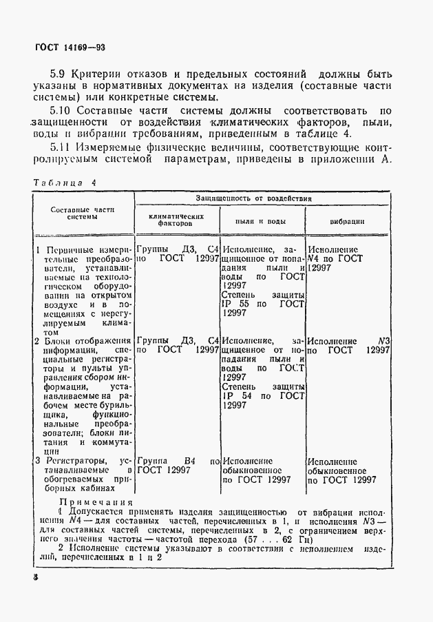 Страница 10 ГОСТ 14169-93
