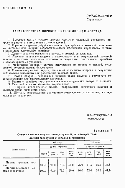 Страница 11 ГОСТ 14174-89