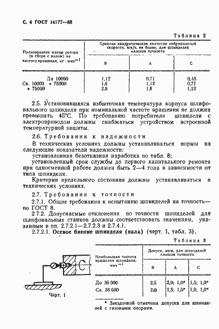 Страница 6 ГОСТ 14177-88