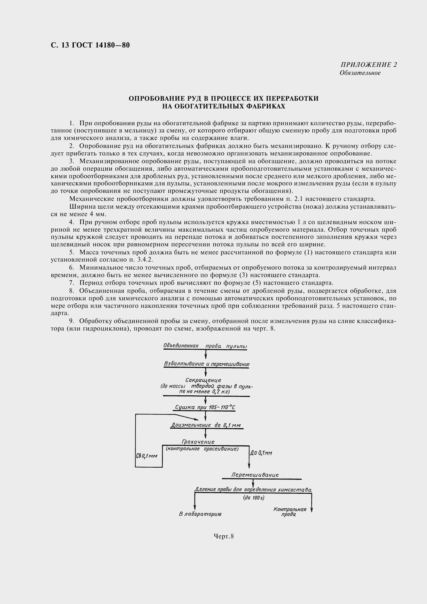 Страница 15 ГОСТ 14180-80