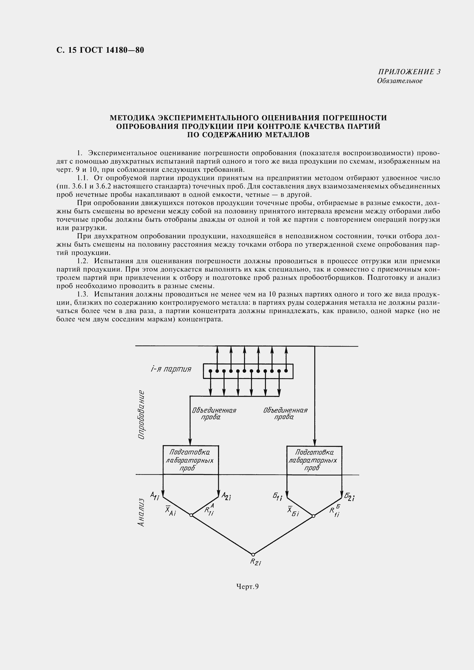 Страница 17 ГОСТ 14180-80