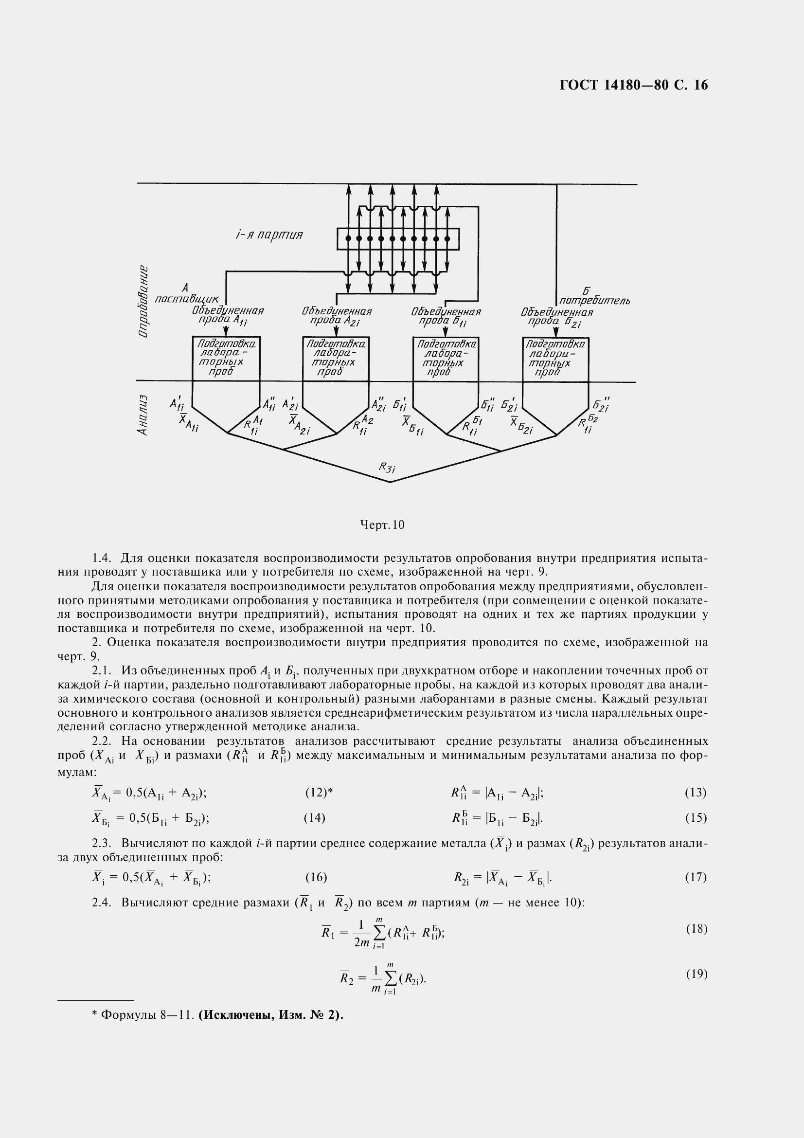 Страница 18 ГОСТ 14180-80