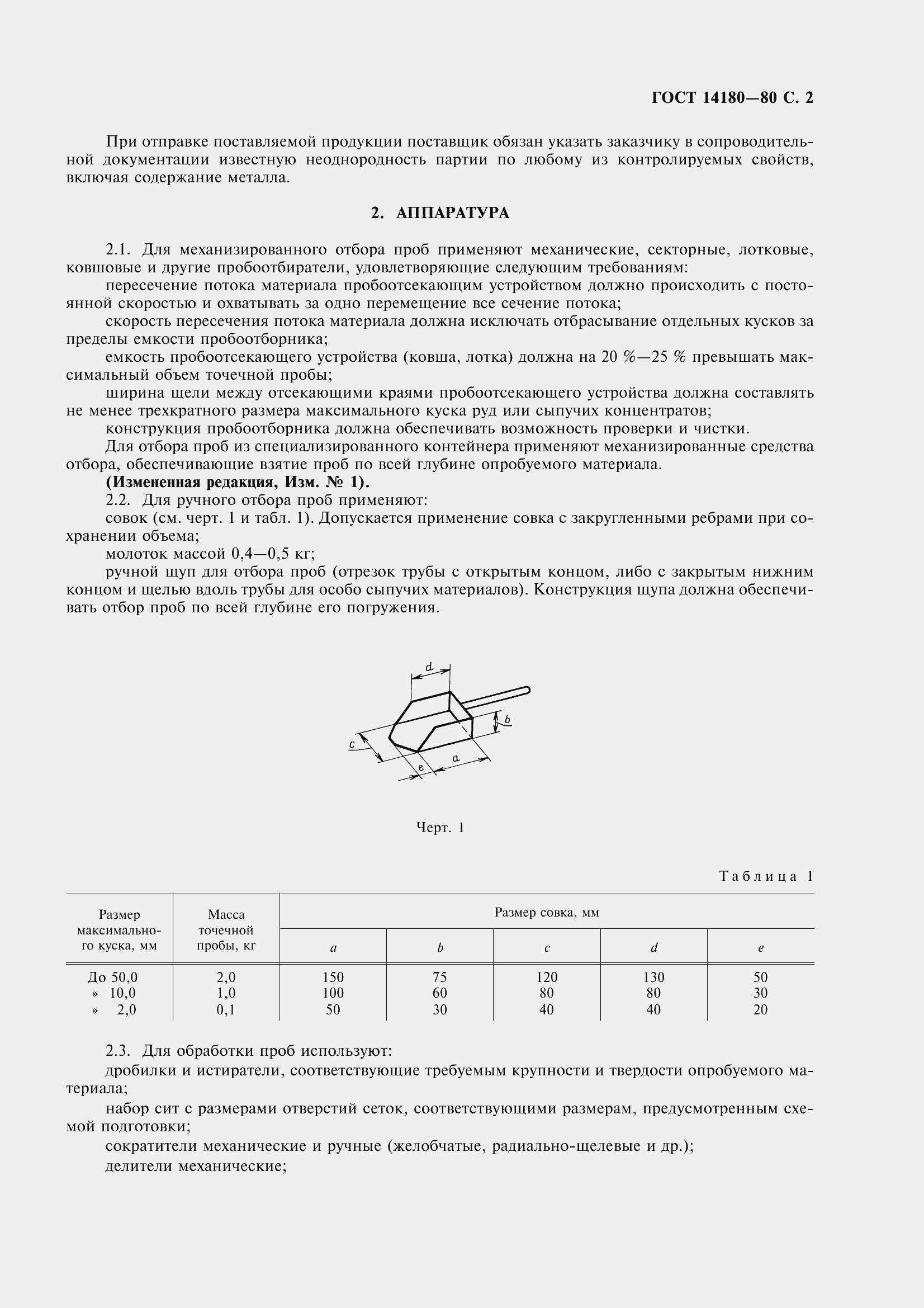 Страница 4 ГОСТ 14180-80
