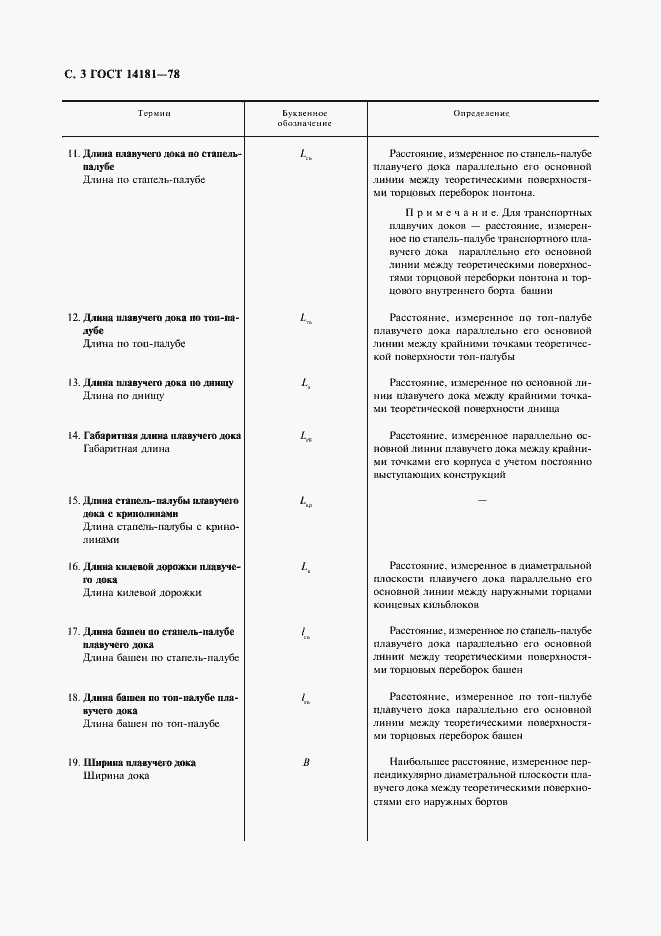 Страница 4 ГОСТ 14181-78