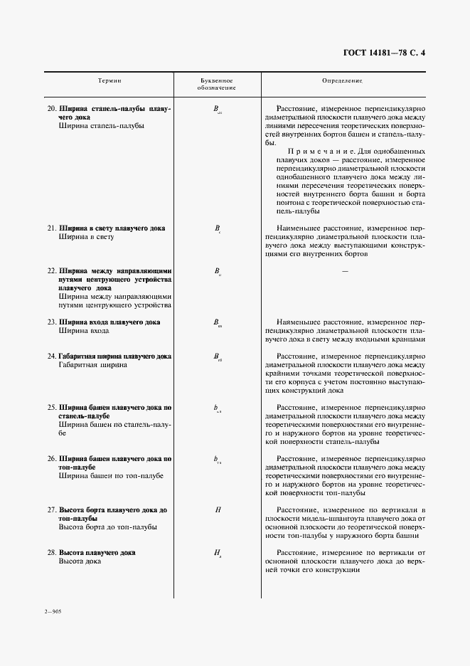 Страница 5 ГОСТ 14181-78