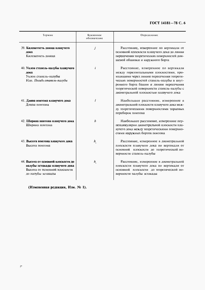 Страница 7 ГОСТ 14181-78