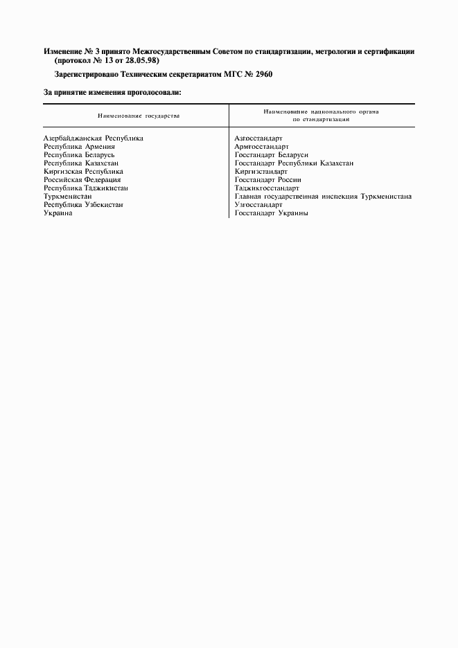 Страница 2 ГОСТ 14183-78