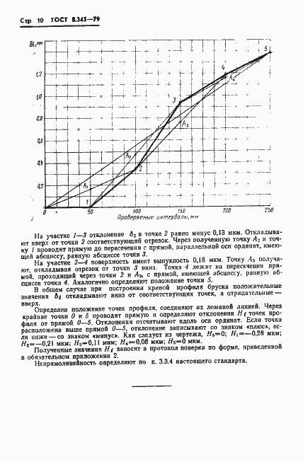Страница 12 ГОСТ 8.345-79