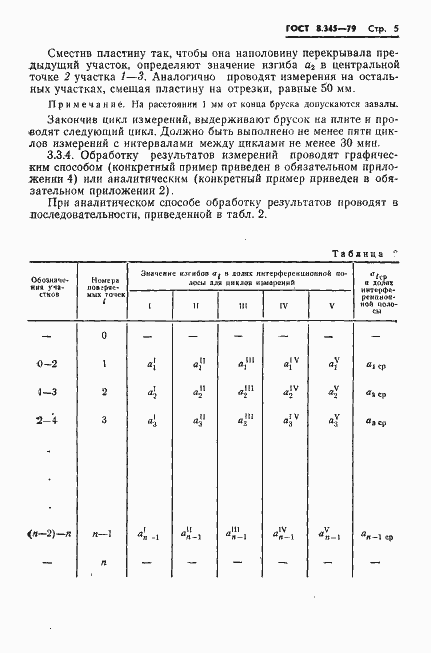 Страница 7 ГОСТ 8.345-79
