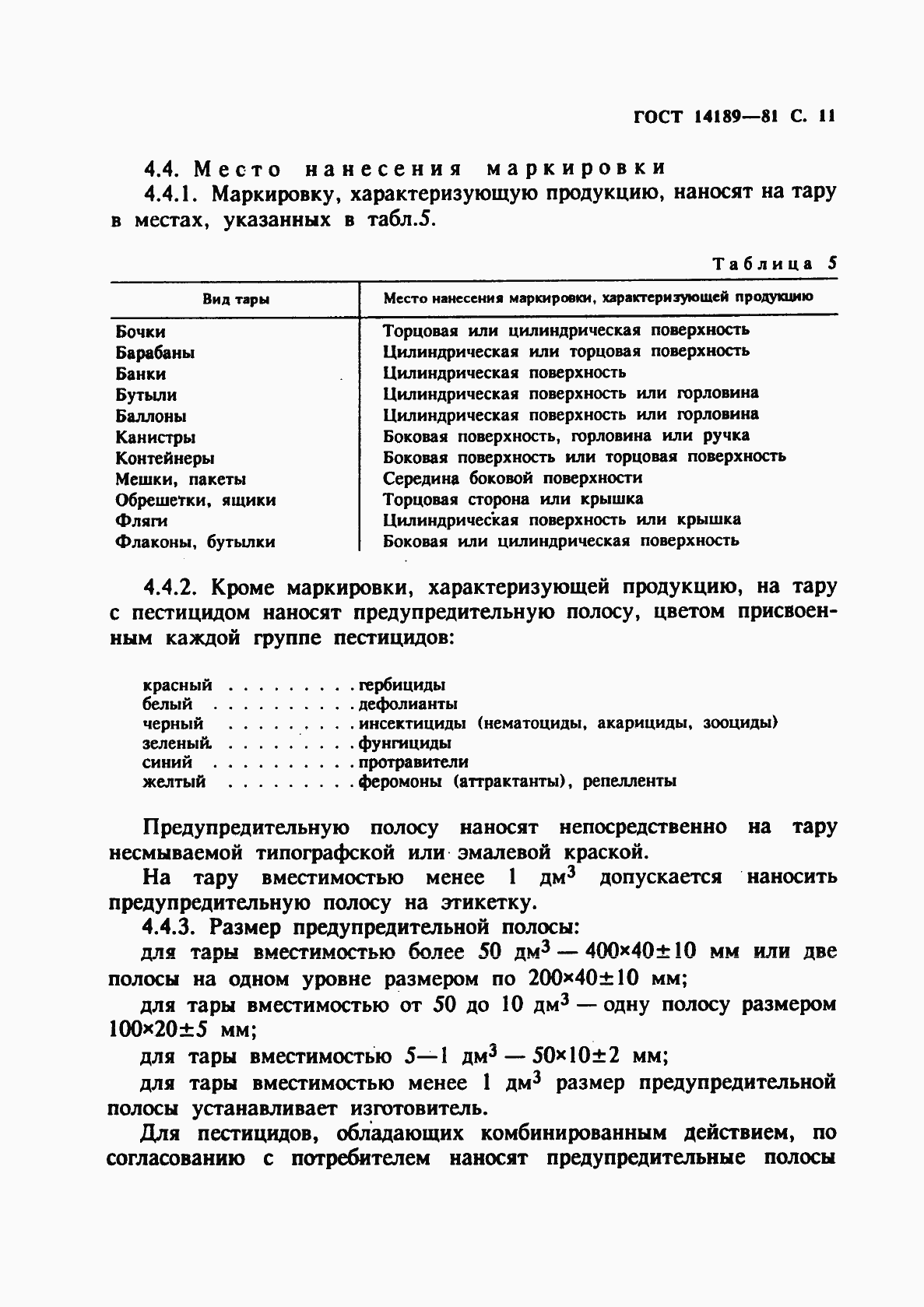 Страница 12 ГОСТ 14189-81