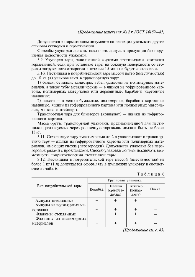 Страница 32 ГОСТ 14189-81