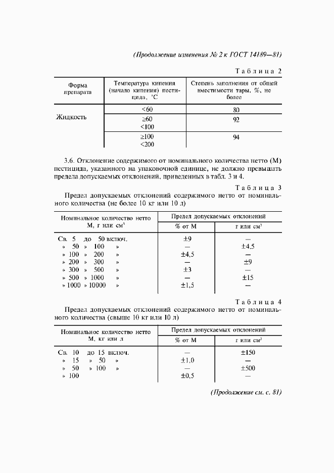 Приложение №2