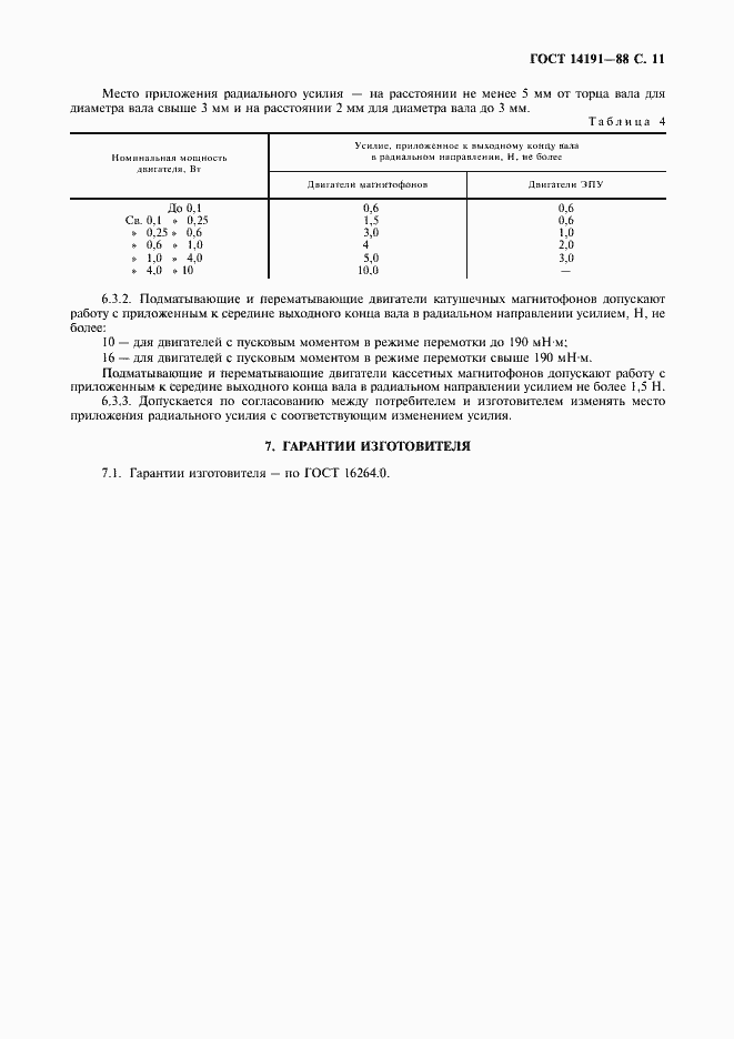 Страница 12 ГОСТ 14191-88