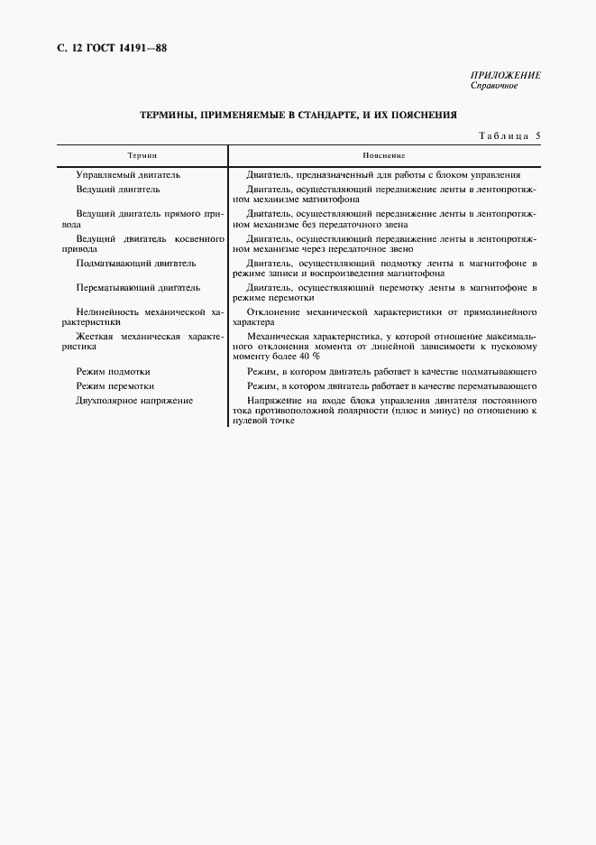 Страница 13 ГОСТ 14191-88