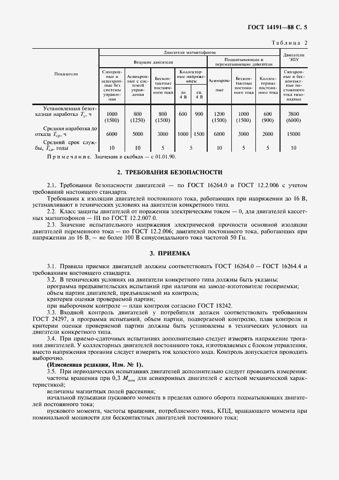 Страница 6 ГОСТ 14191-88