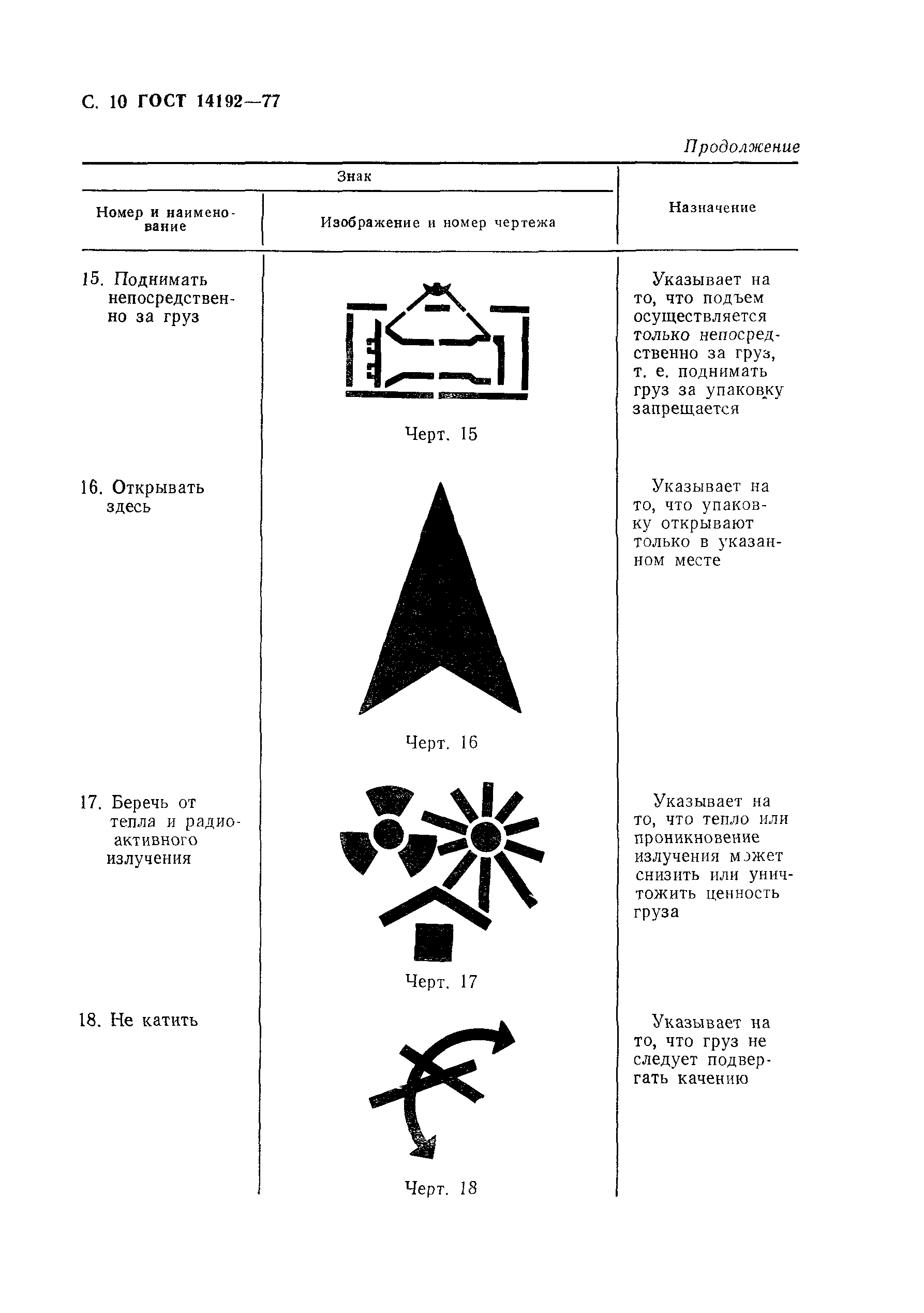 Страница 11 ГОСТ 14192-77