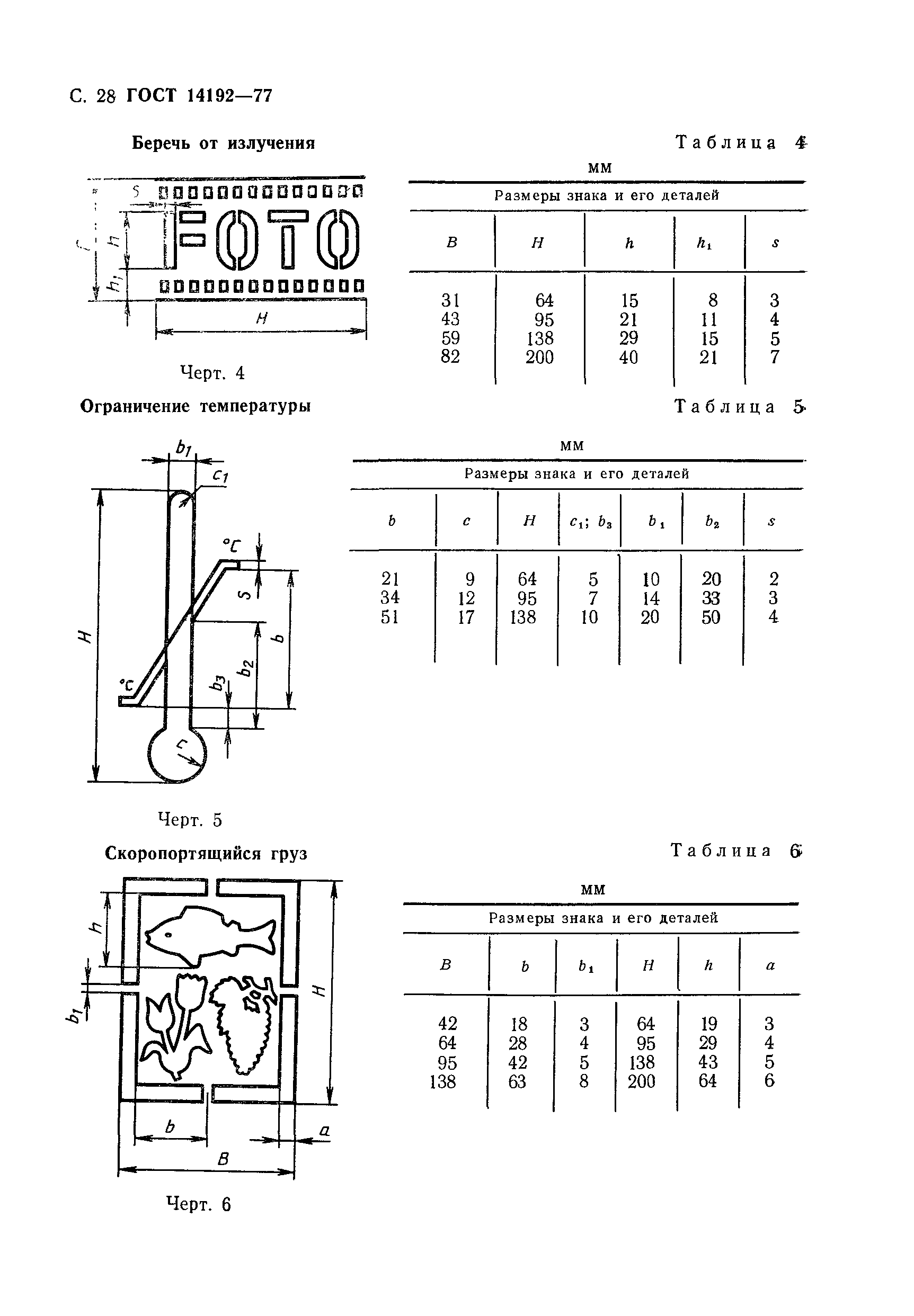 Страница 29 ГОСТ 14192-77