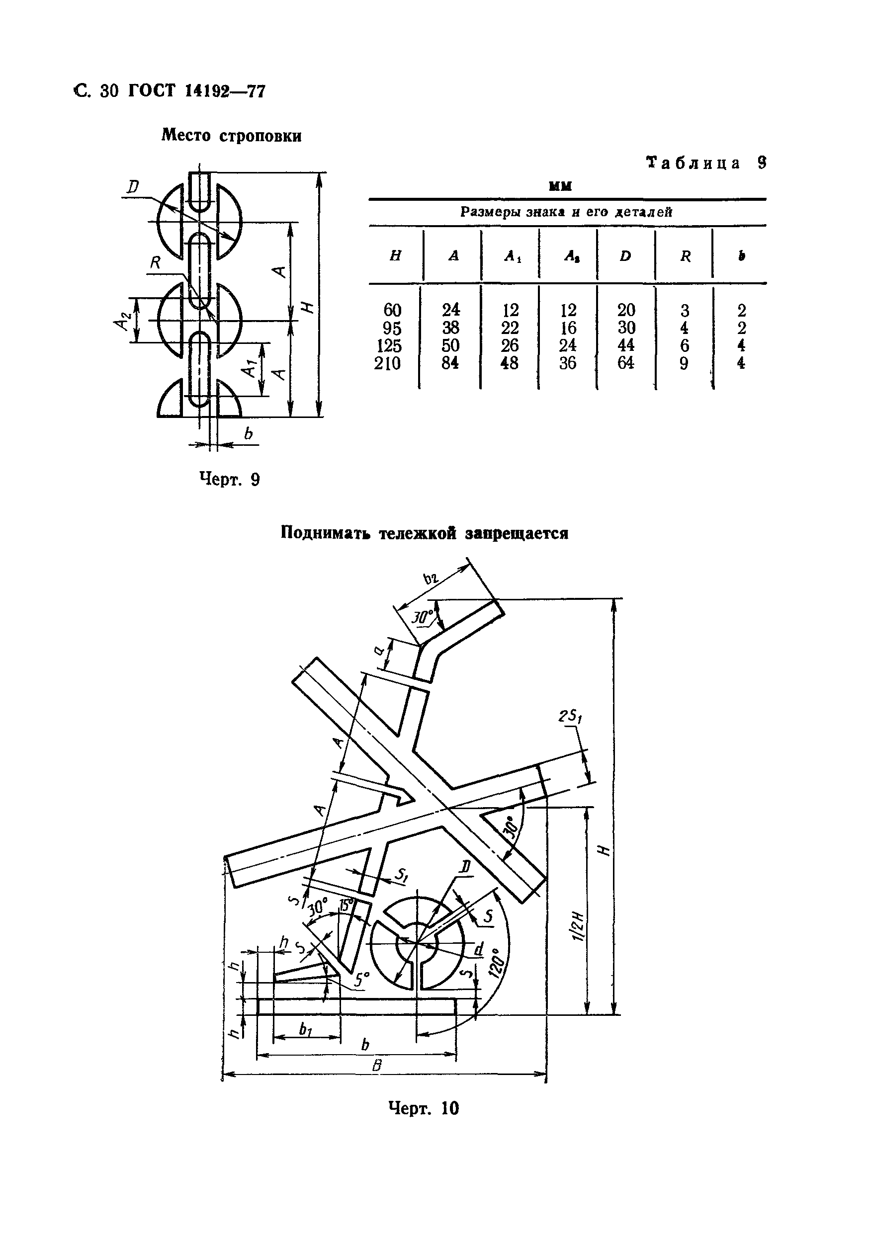 Страница 31 ГОСТ 14192-77