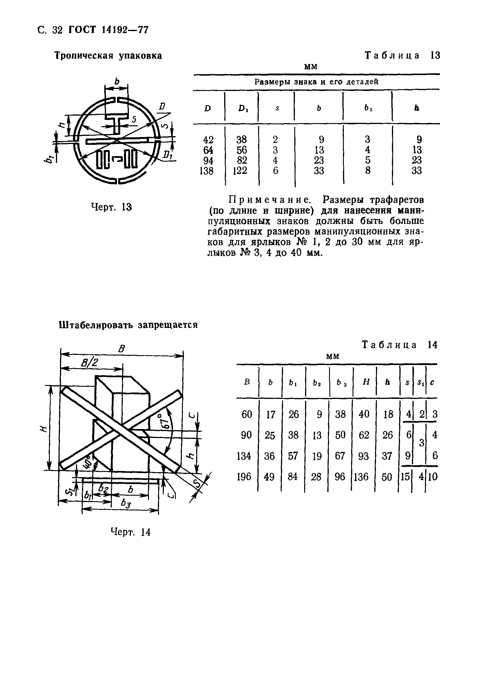 Страница 33 ГОСТ 14192-77