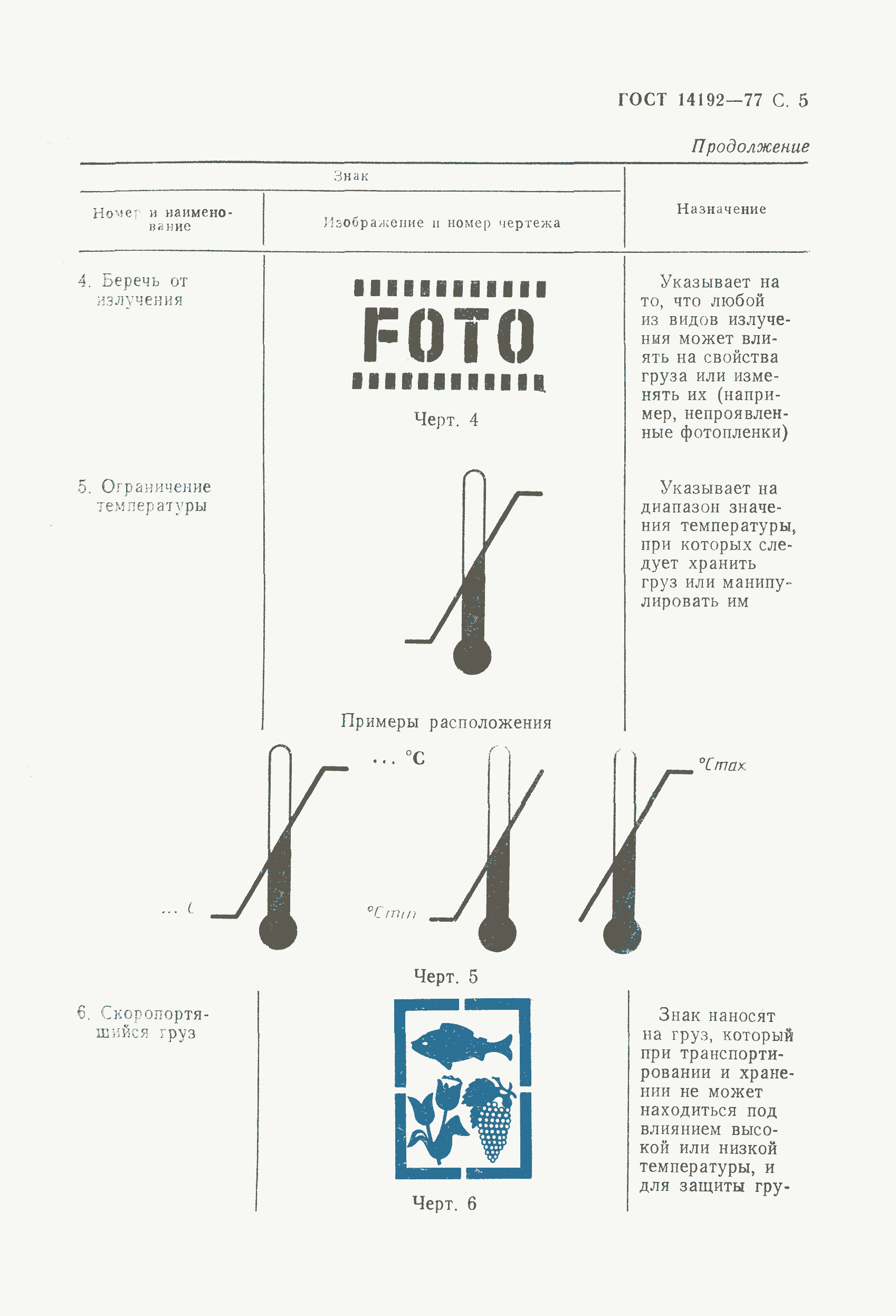 Страница 6 ГОСТ 14192-77