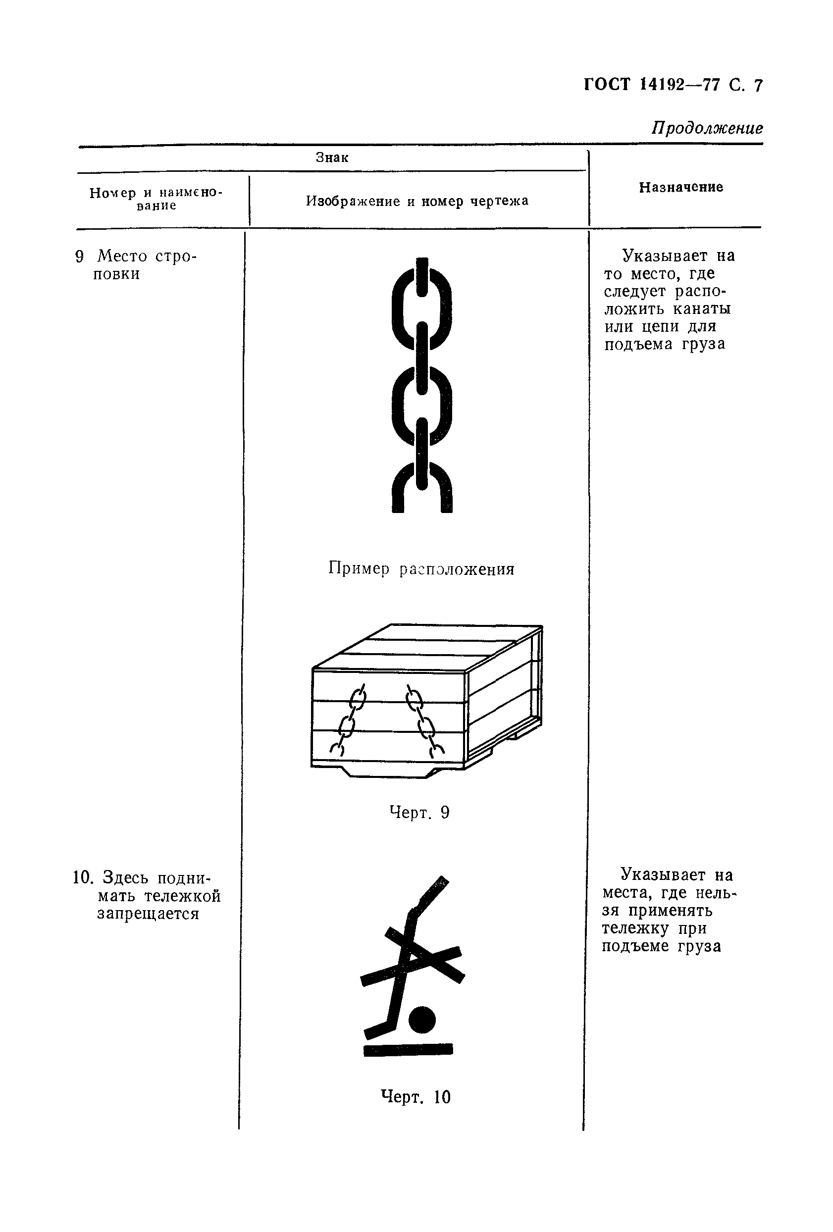 Страница 8 ГОСТ 14192-77