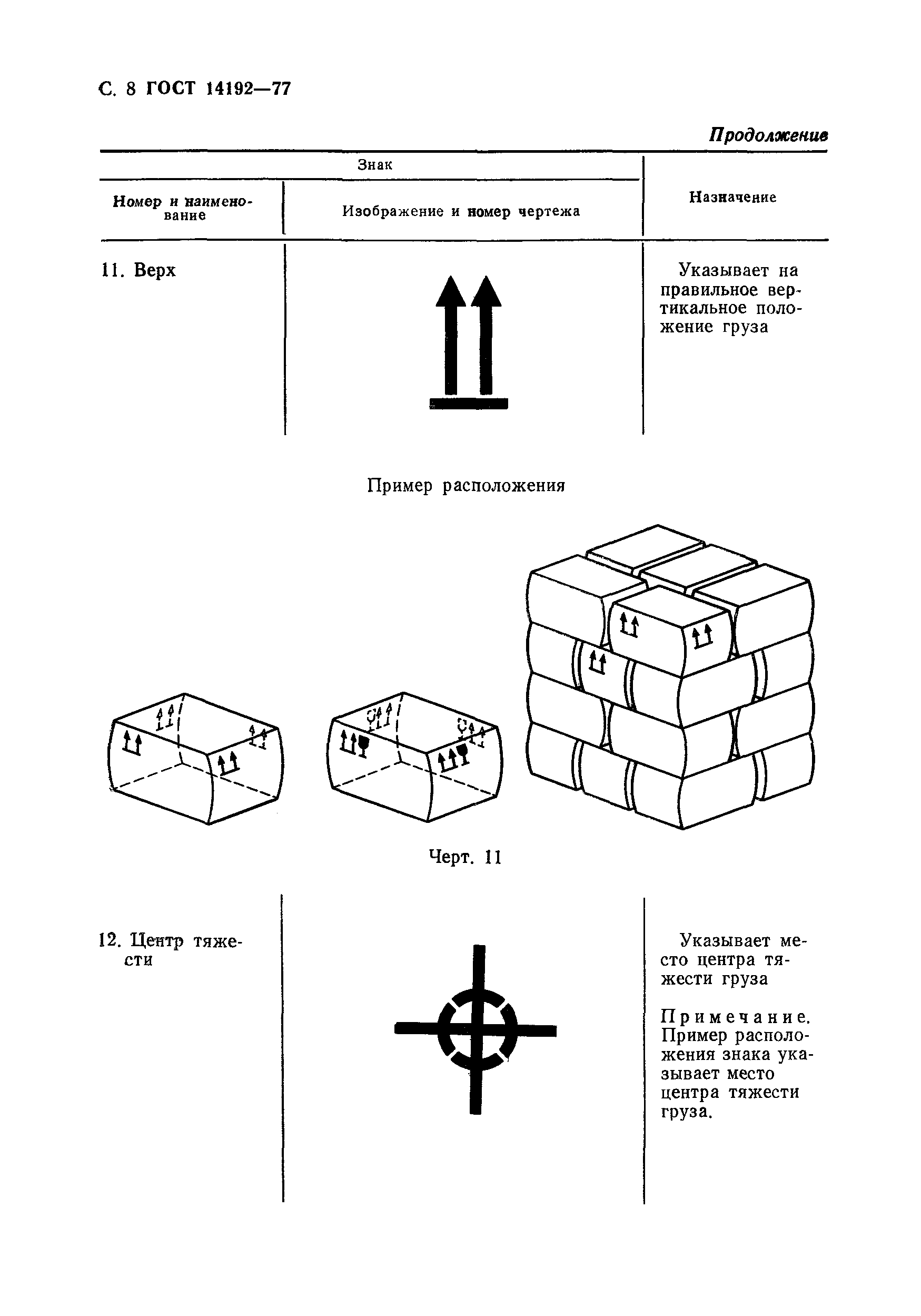 Страница 9 ГОСТ 14192-77