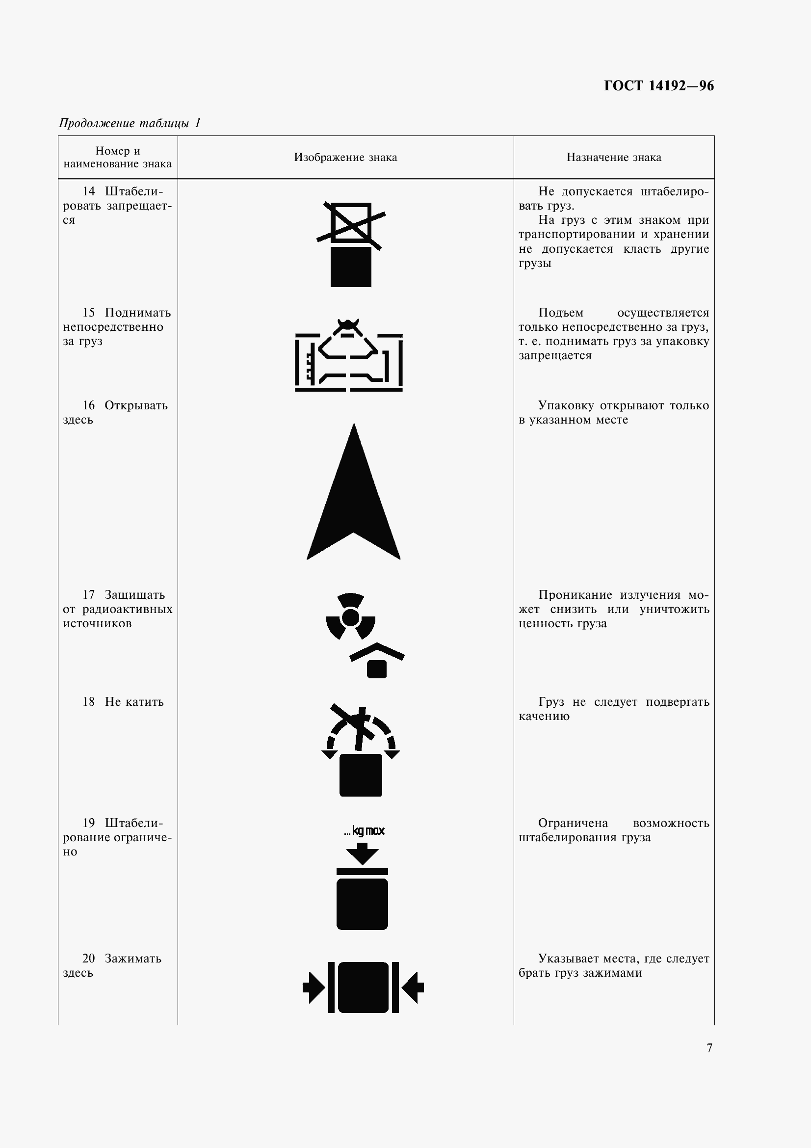 Страница 10 ГОСТ 14192-96