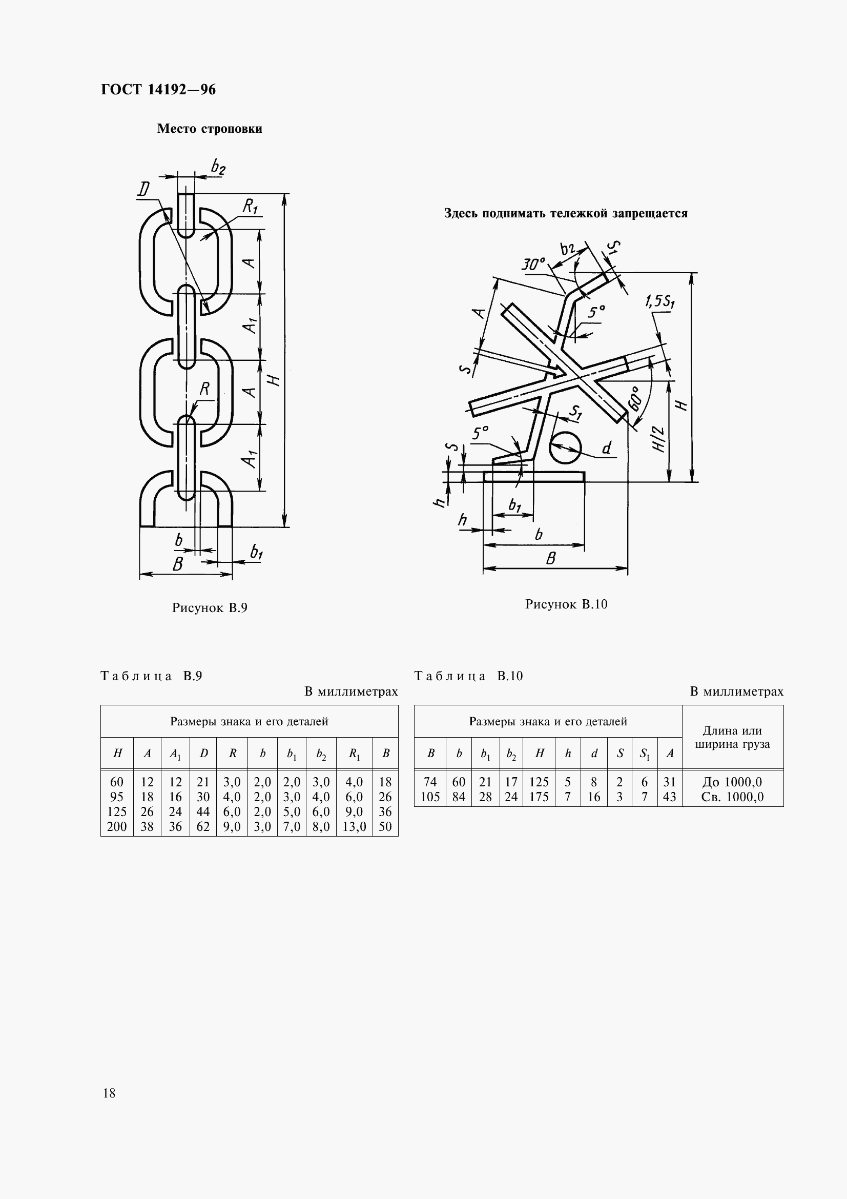 Страница 21 ГОСТ 14192-96