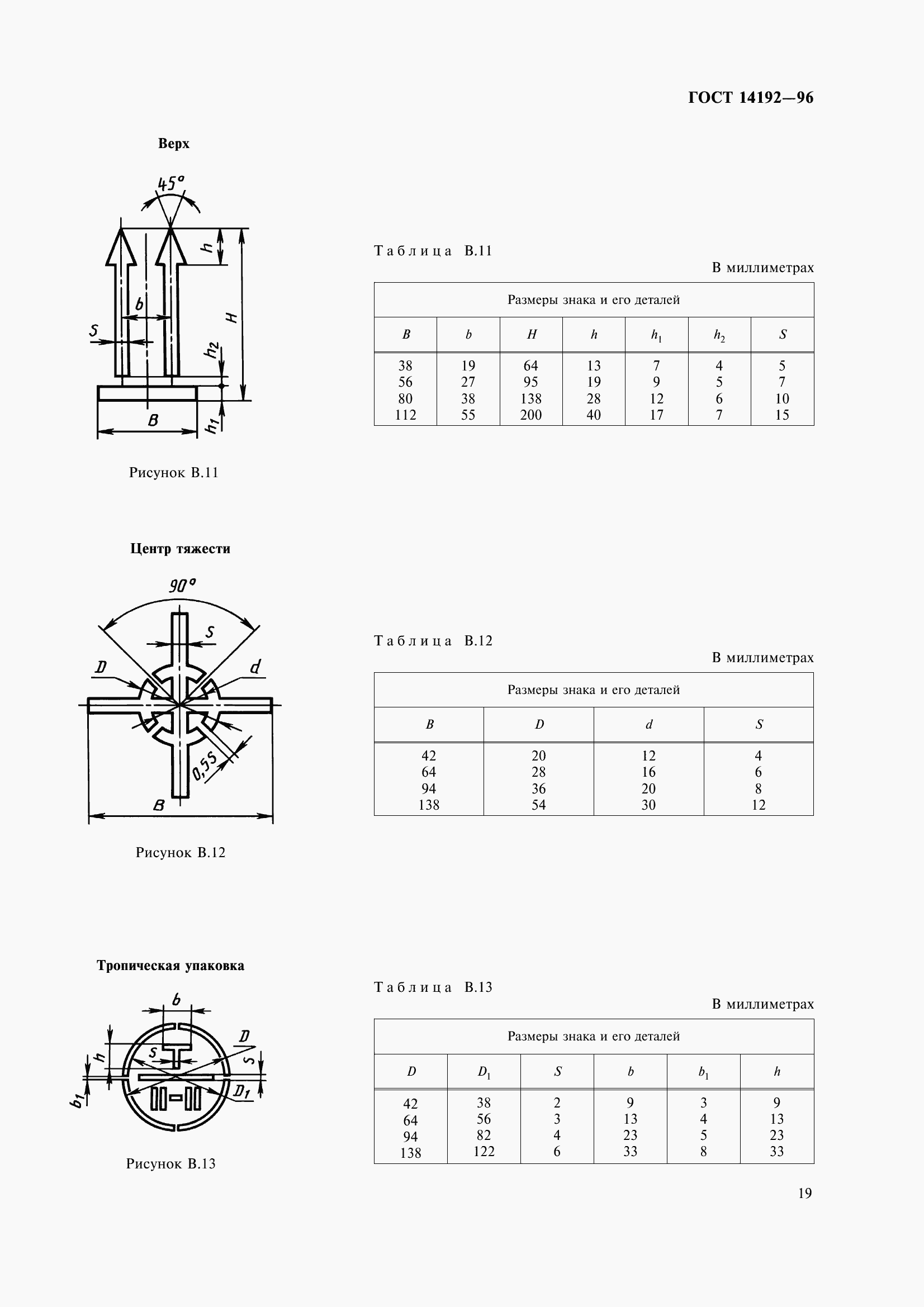 Страница 22 ГОСТ 14192-96