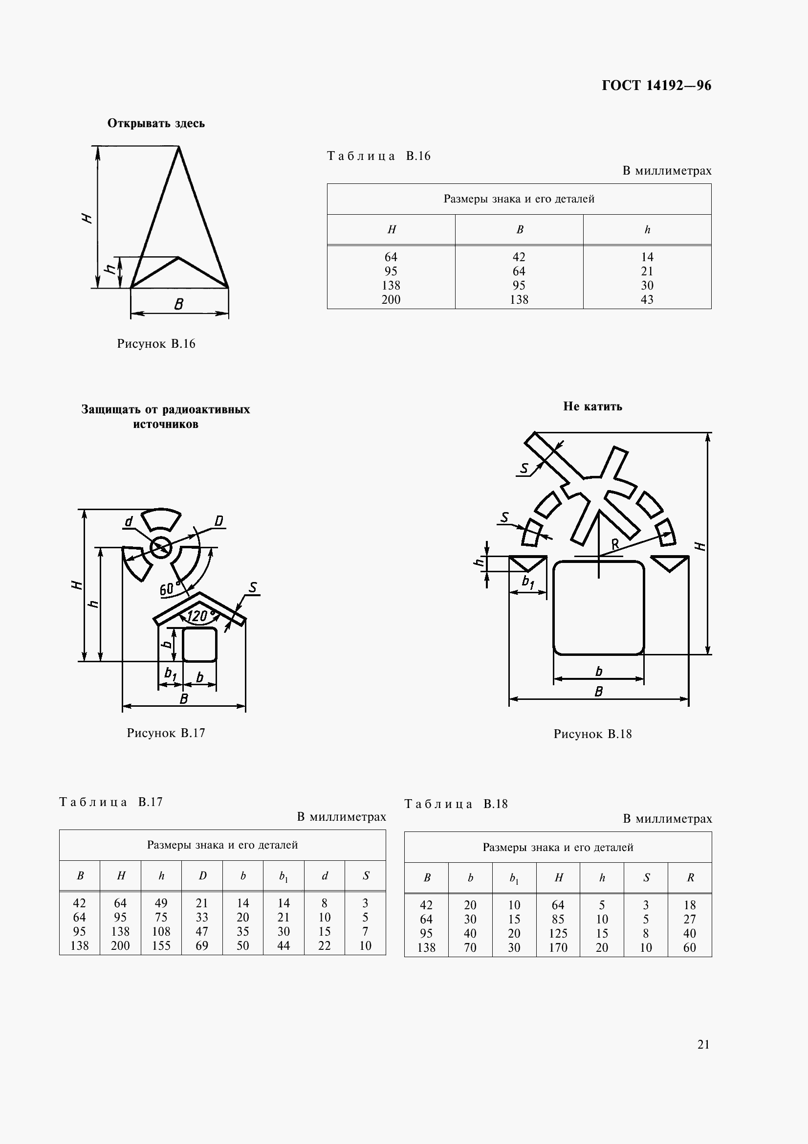Страница 24 ГОСТ 14192-96