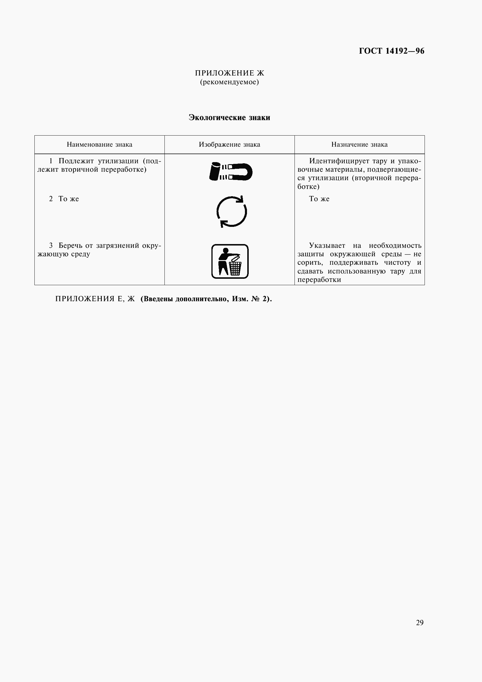 Страница 32 ГОСТ 14192-96