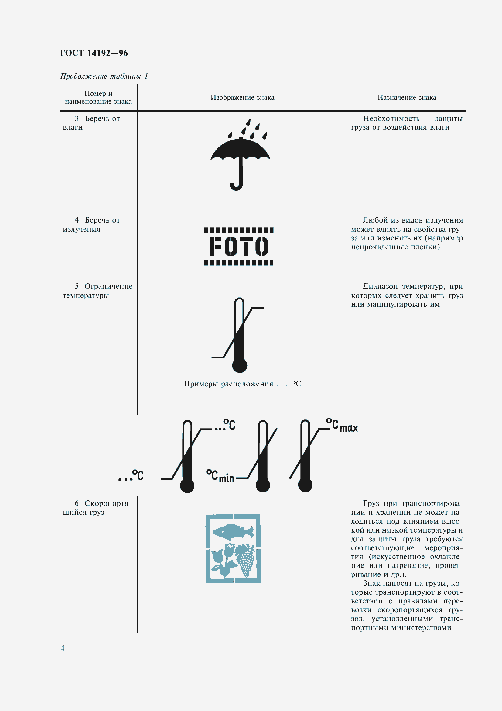 Страница 7 ГОСТ 14192-96