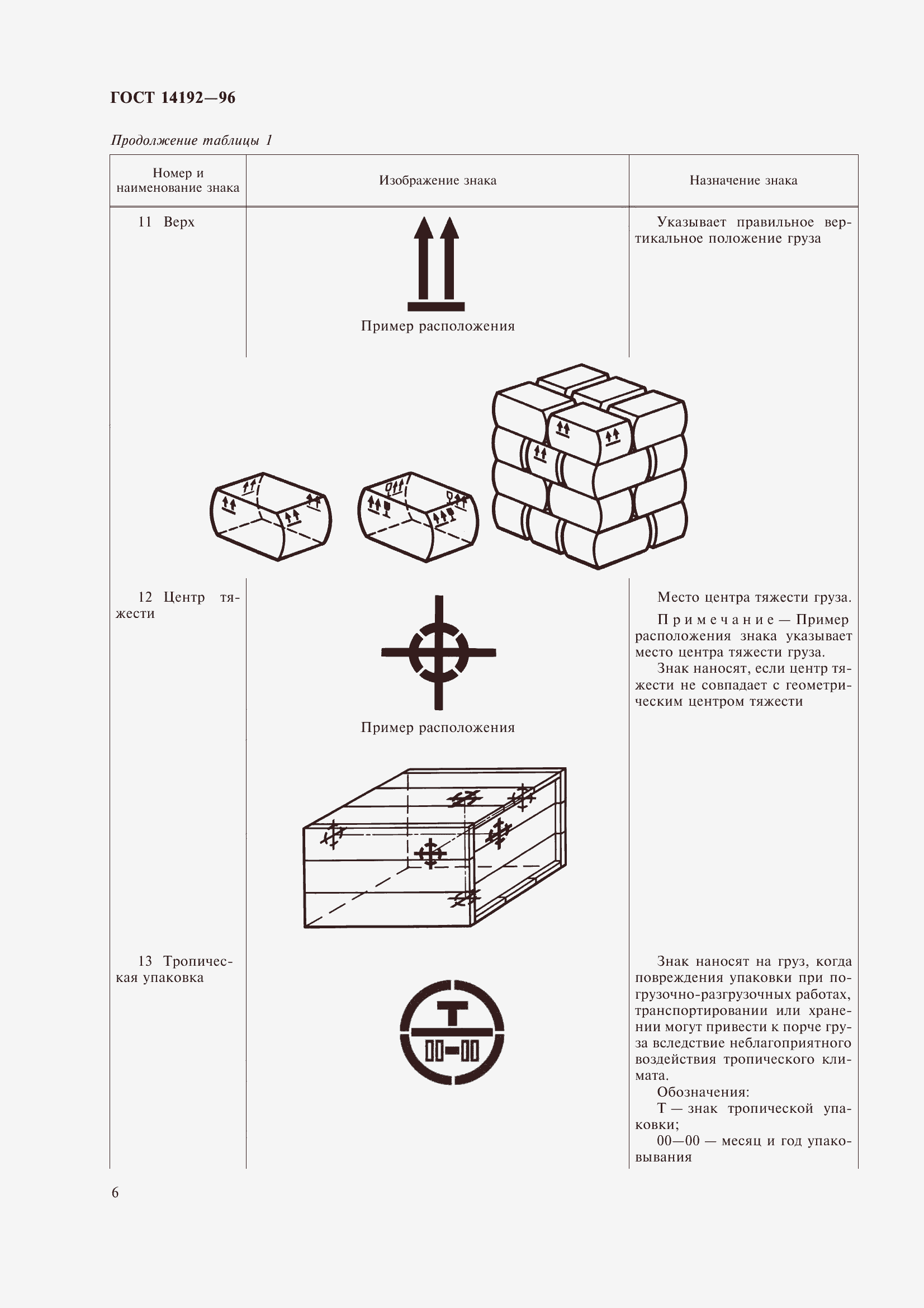 Страница 9 ГОСТ 14192-96