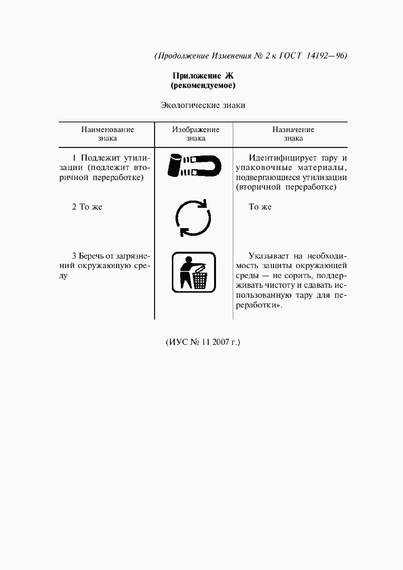 Приложение №4