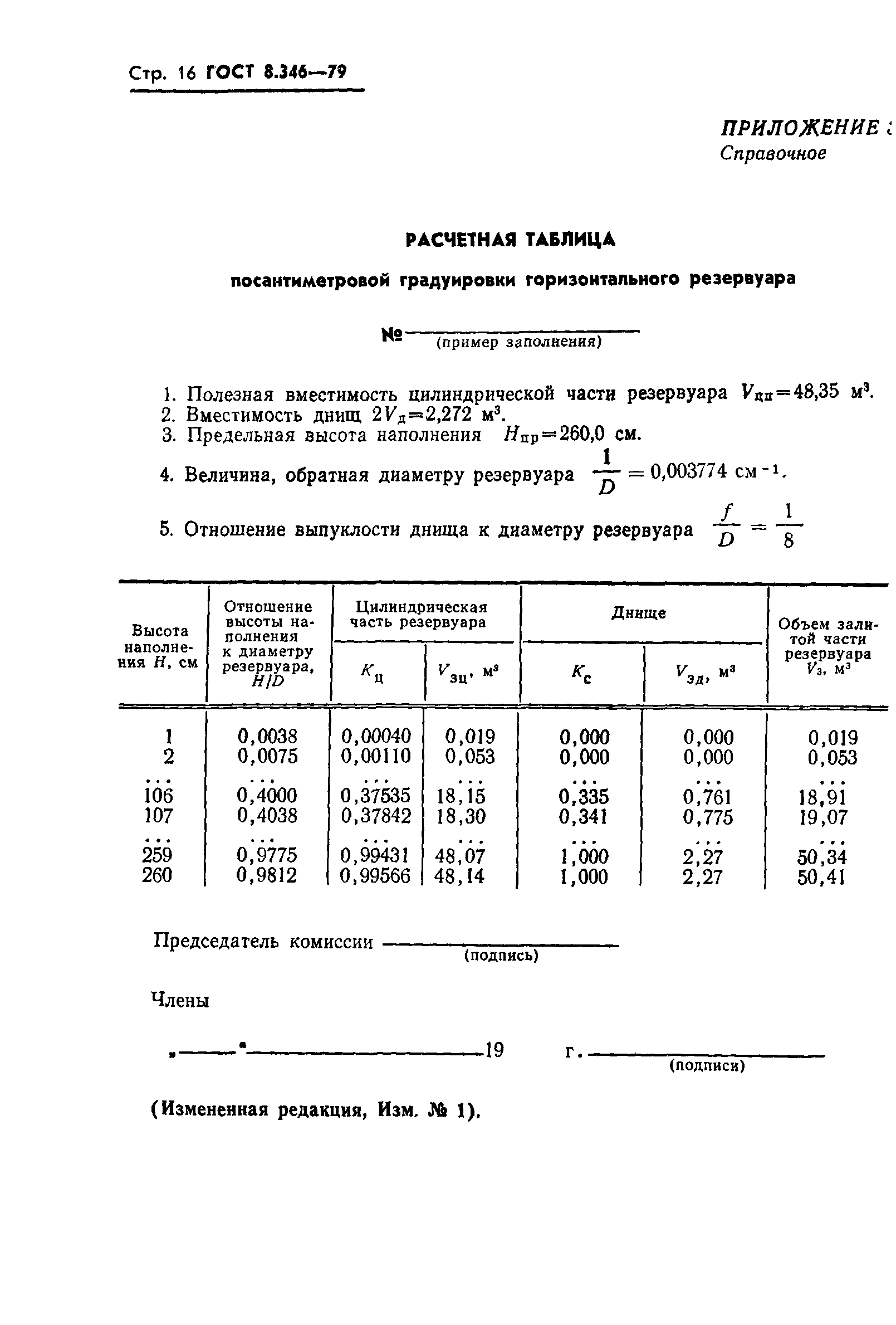 Страница 17 ГОСТ 8.346-79