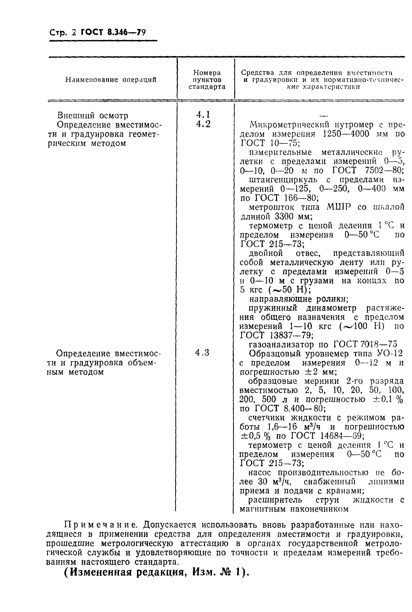 Страница 3 ГОСТ 8.346-79