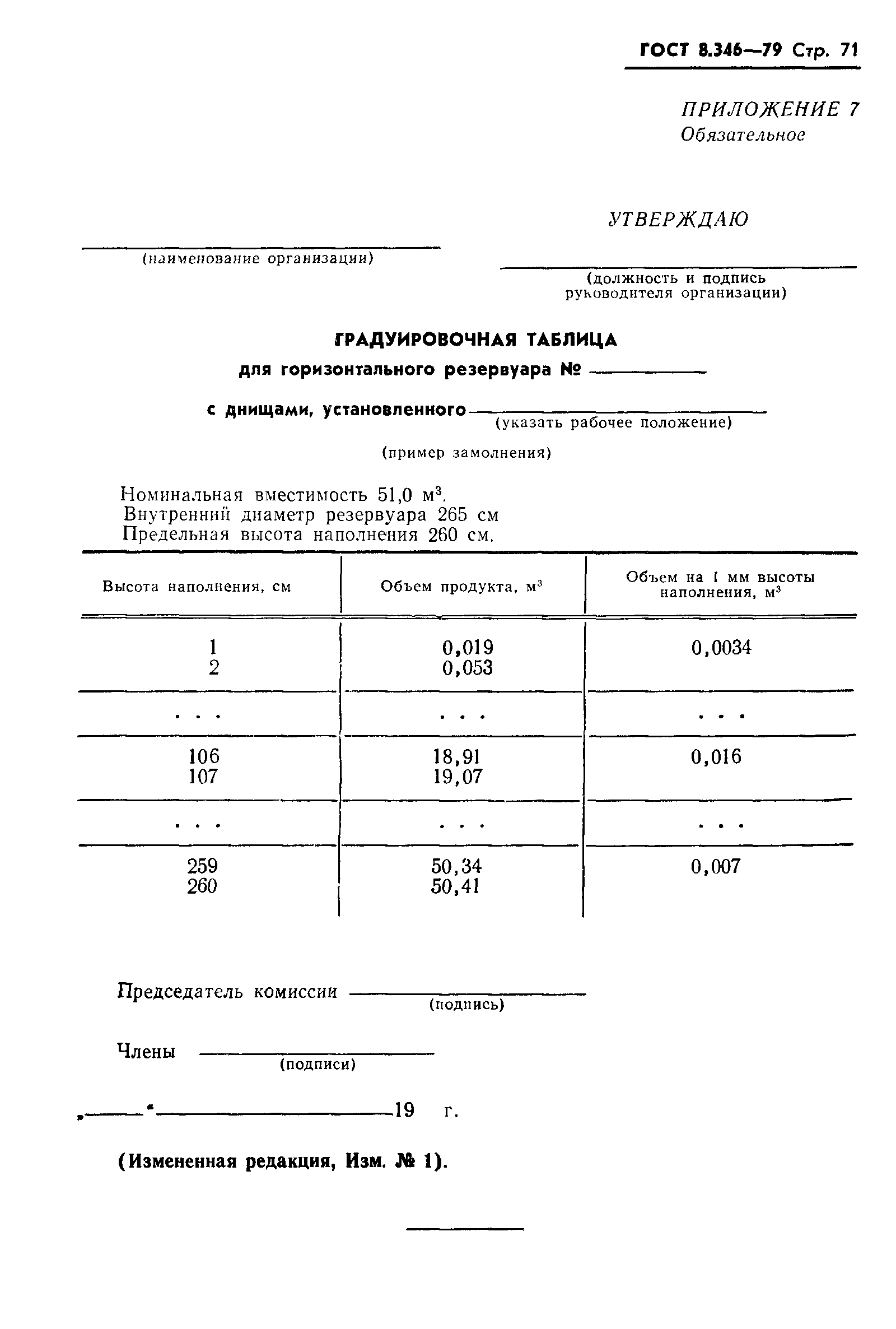Страница 72 ГОСТ 8.346-79