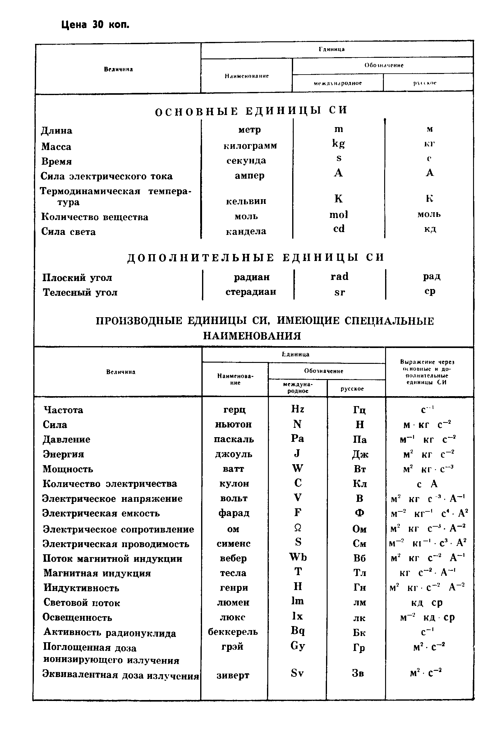 Страница 80 ГОСТ 8.346-79