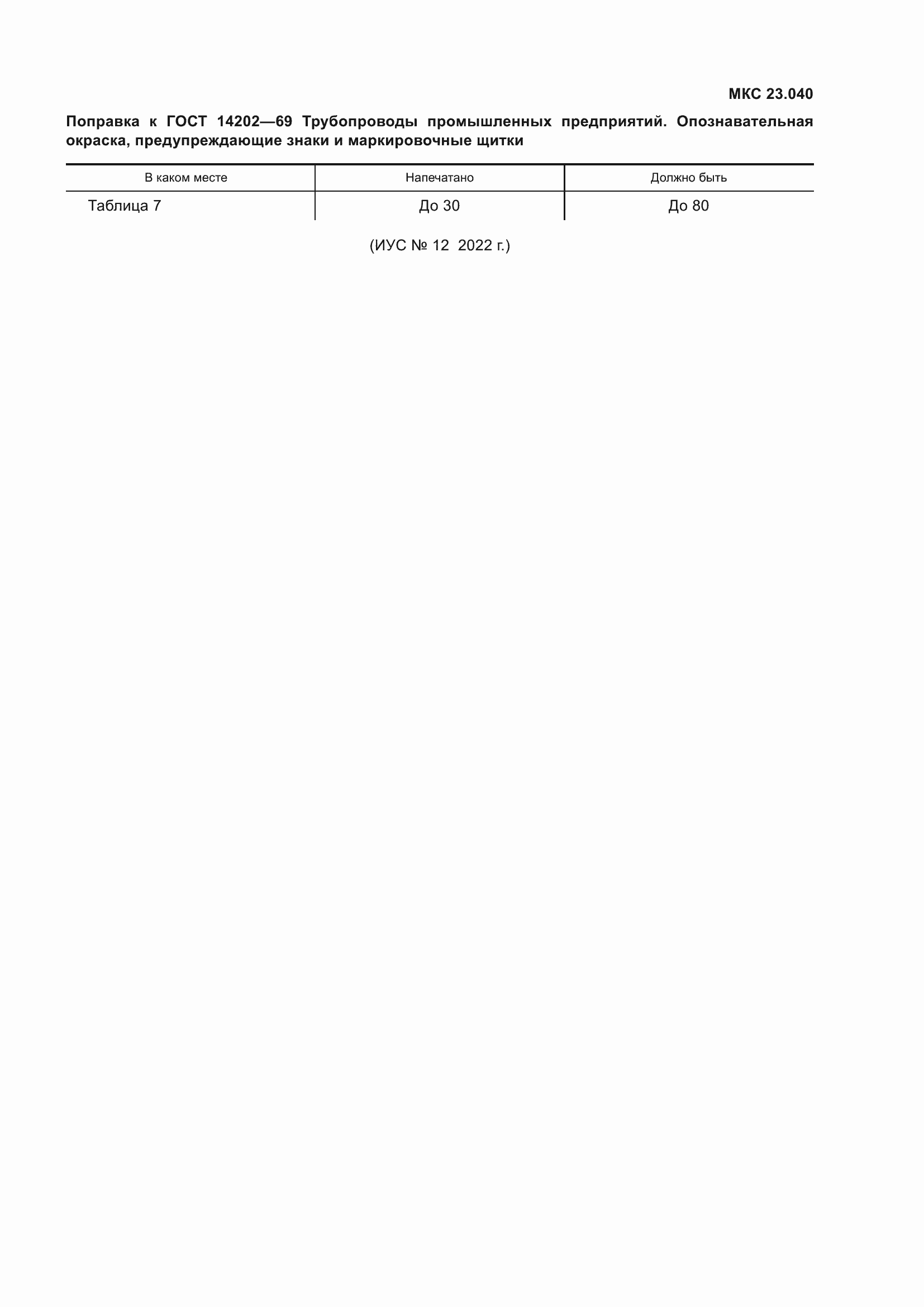Страница 2 ГОСТ 14202-69