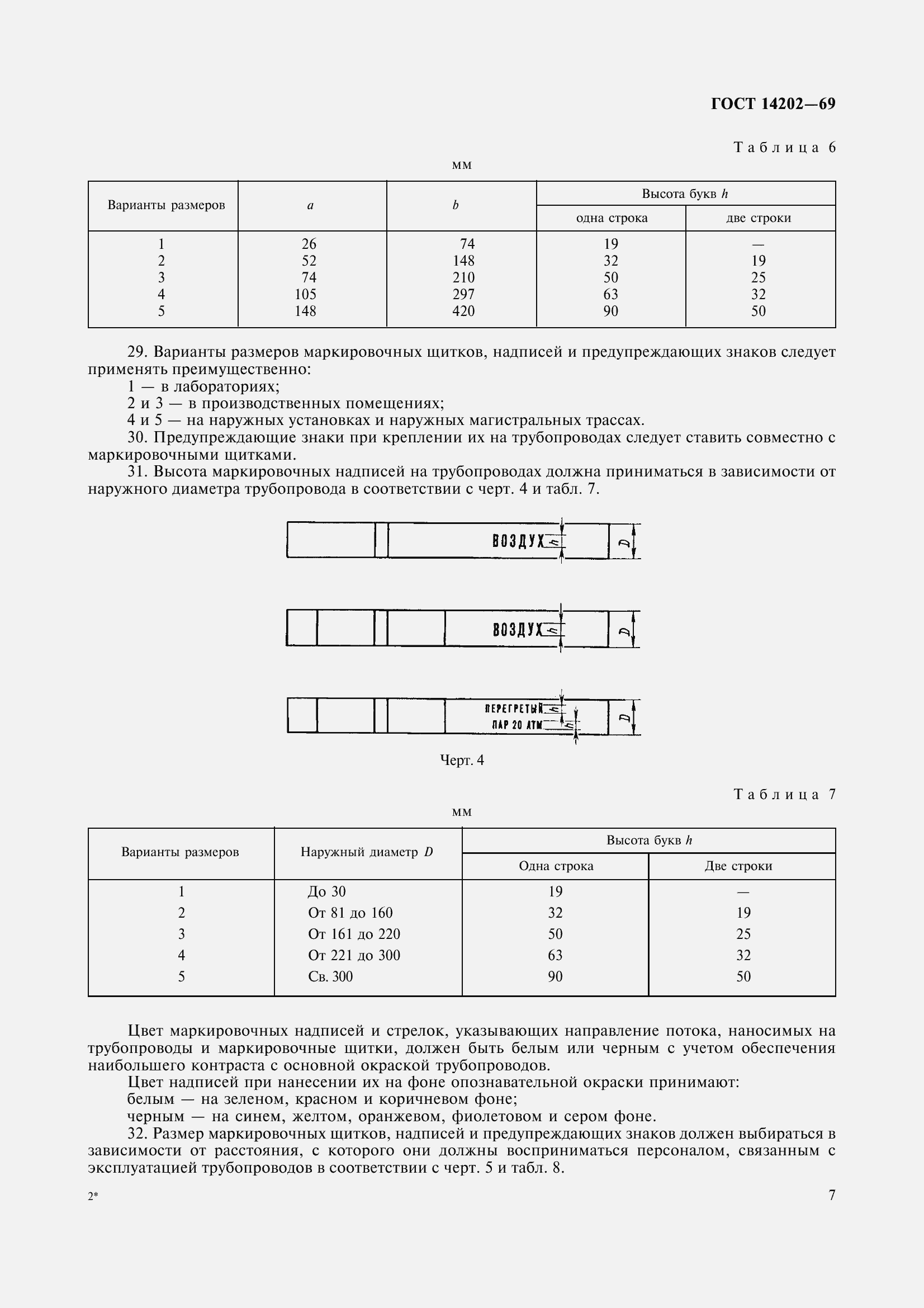 Страница 9 ГОСТ 14202-69