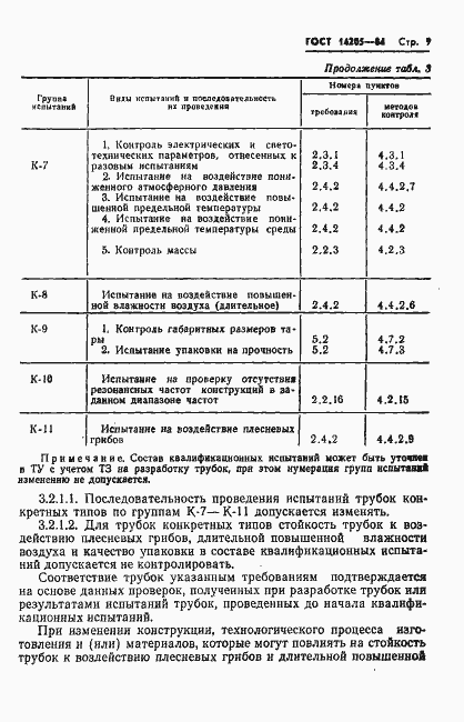 Страница 12 ГОСТ 14205-84