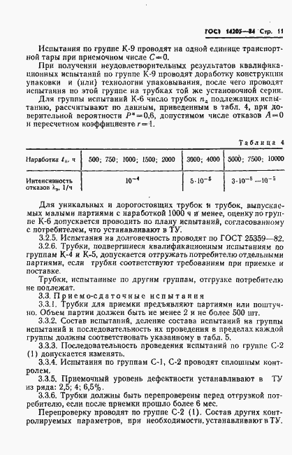 Страница 14 ГОСТ 14205-84