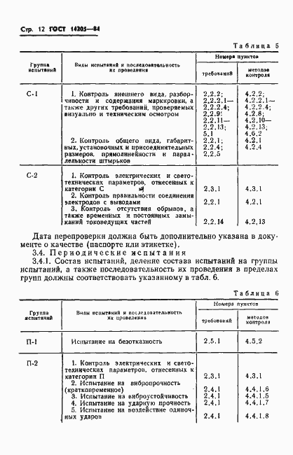 Страница 15 ГОСТ 14205-84