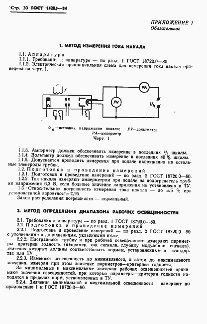 Страница 33 ГОСТ 14205-84