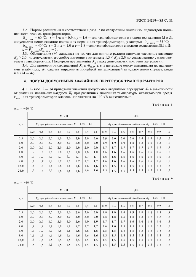 Страница 12 ГОСТ 14209-85