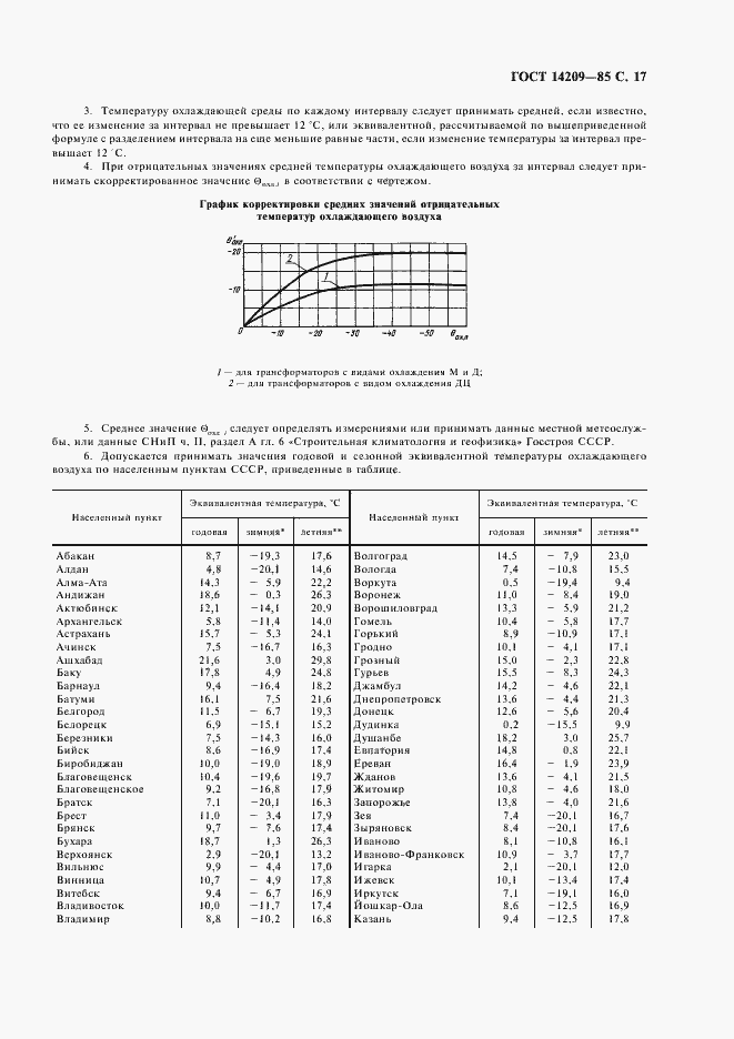 Страница 18 ГОСТ 14209-85
