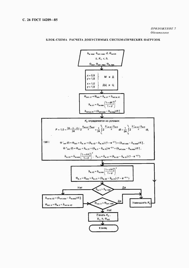 Страница 27 ГОСТ 14209-85