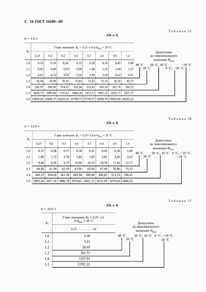 Страница 35 ГОСТ 14209-85